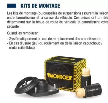 Monore - Kits De Montage offre sur E.Leclerc L'Auto