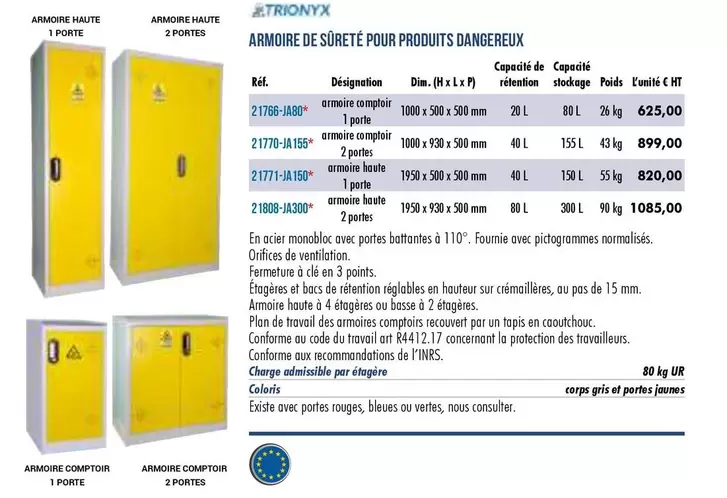 Trionyx - Armoire De Surete offre à 625€ sur Master Pro