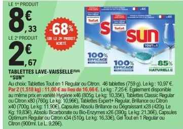 Sun - Tablettes Lave-vaisselle offre à 8,33€ sur E.Leclerc