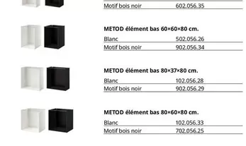 Metod offre sur IKEA