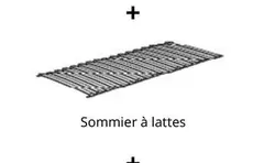 Sommier À Lattes offre sur IKEA