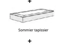 Sommier Tapissier + offre sur IKEA