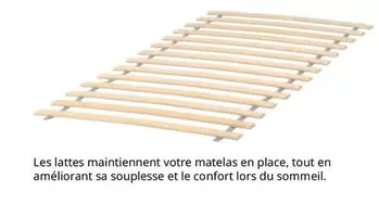 Les Lattes Maintiennent Votre Matelas En Place, Tout En Amérioirant Sa Souplissement Et Le Confort Lors Du Sommeil offre sur IKEA