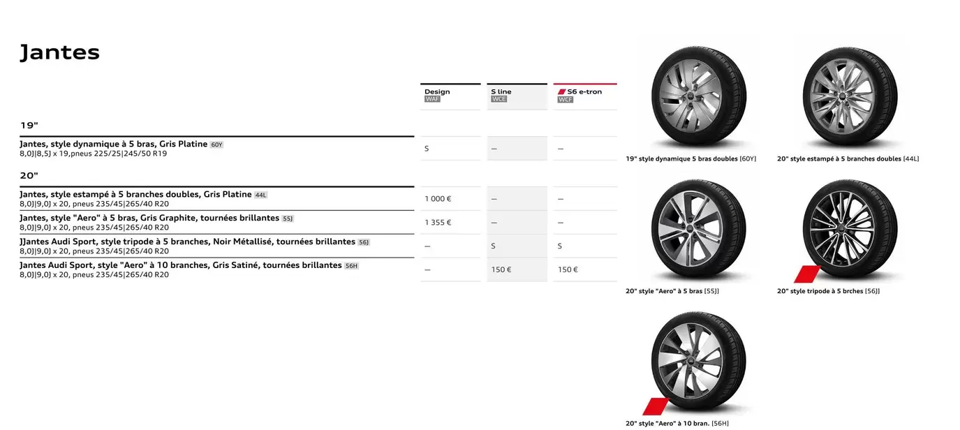 Jantes offre sur Audi