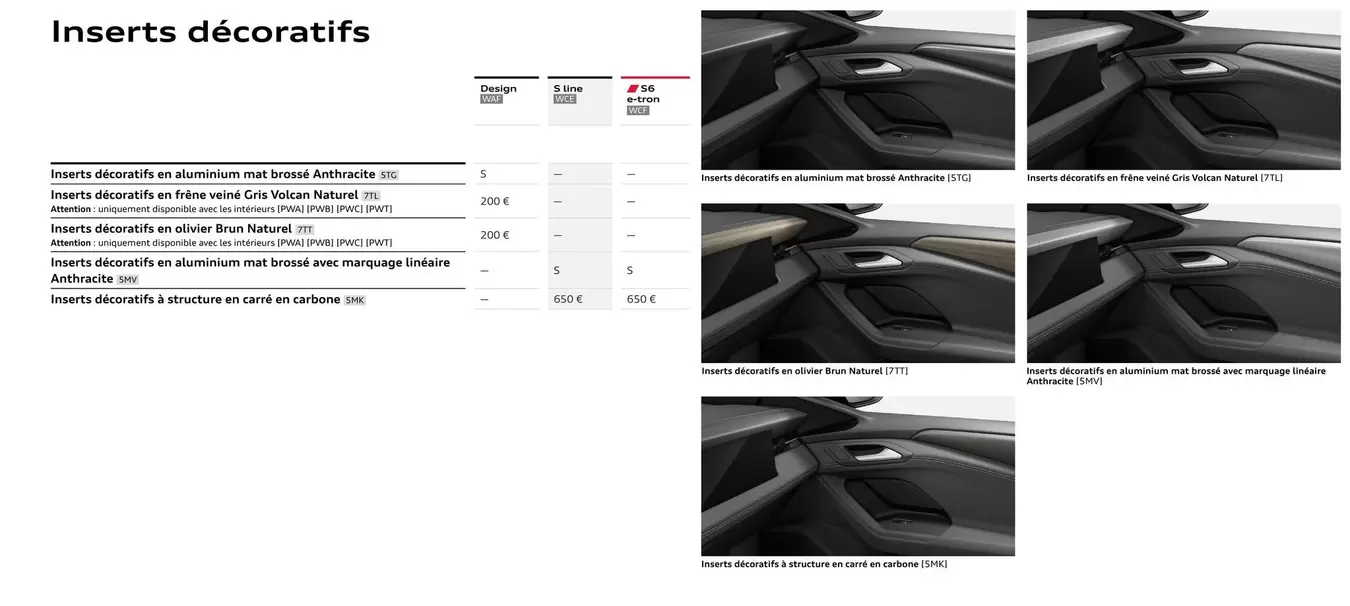 Inserts Décoratifs offre sur Audi