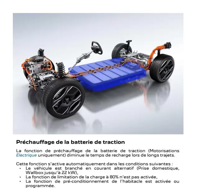 Préchauffage De La Batterie De Traction offre sur Peugeot