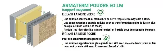 Armaterm Poudre offre sur Zolpan