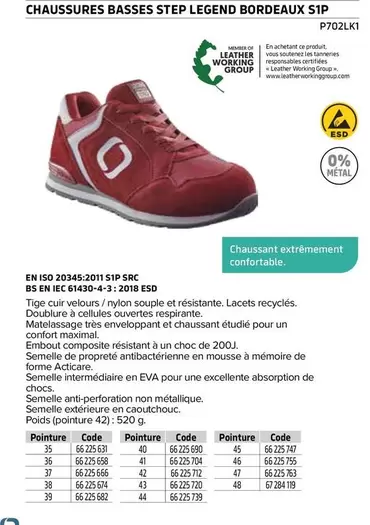 Chaussures Basses Step Legend Bordeaux S1P offre sur Prolians