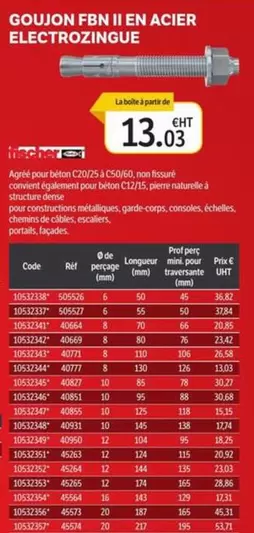 Goujon Fbn Ii En Acier Electrozingue offre à 13,03€ sur DomPro