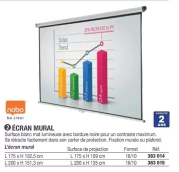 Nobo - Ecran Mural offre à 2€ sur Hyperburo