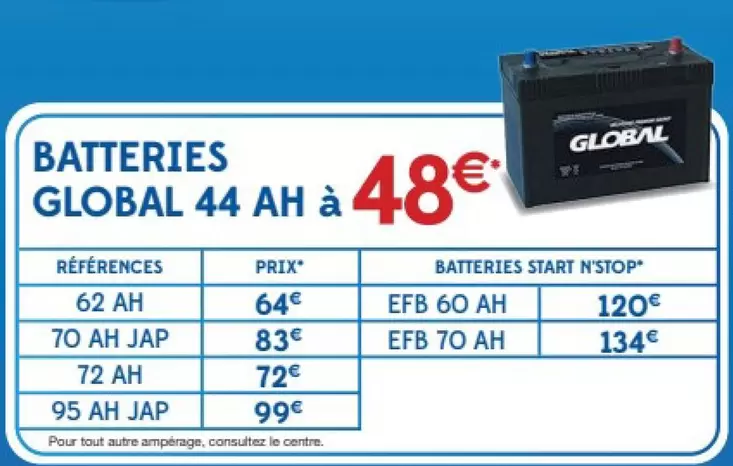 Batteries Global 44 AH offre à 48€ sur Point S