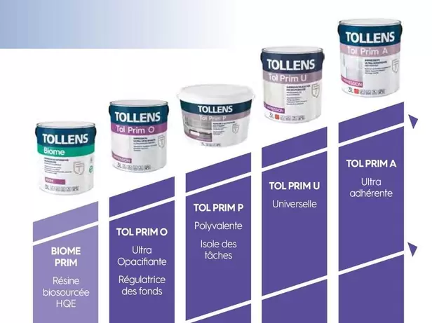 Tollens - Biome Prim offre sur Tollens