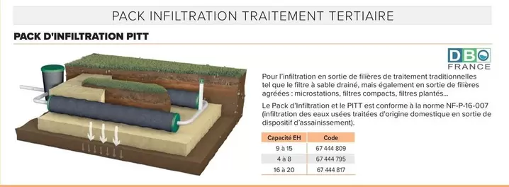 Pack D'Infiltration Traitement Tertaire offre sur Prolians