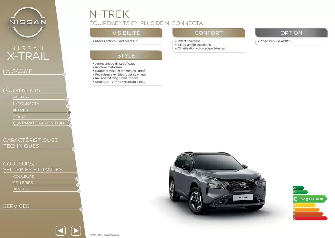 Nissan - X-Trail offre sur Nissan