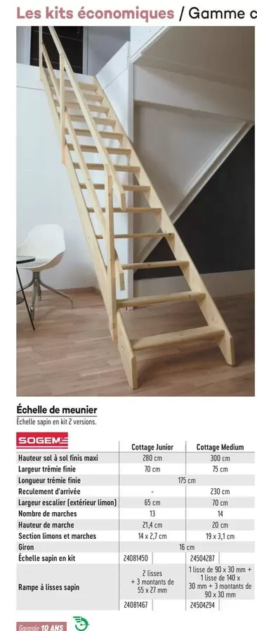 Échoirs De Meuner offre sur Gédibois