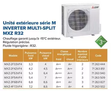 Unite Exterieure Serie M Inverter Multi-split Mxz R32 offre sur Prolians