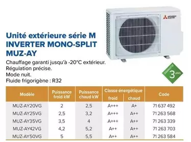 Unité Extérieure Série M Inverter Mono-Split offre sur Prolians