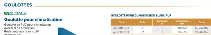 Goutotte Pour Climatisation offre sur Prolians