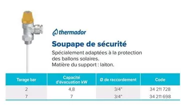 Thermador - Soupape De Sécurité offre sur Prolians
