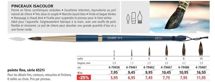 Tails - Pinceaux Isacolor offre à 5,95€ sur Le Géant des Beaux-Arts