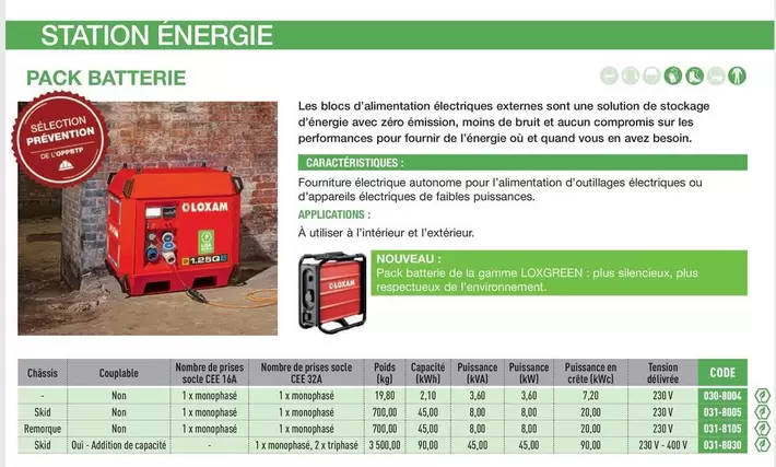 Station Énergie offre sur Loxam