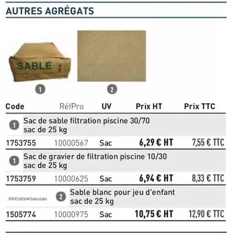 Sac De Sable Filtration Piscine 30/70  offre à 7,55€ sur Point P