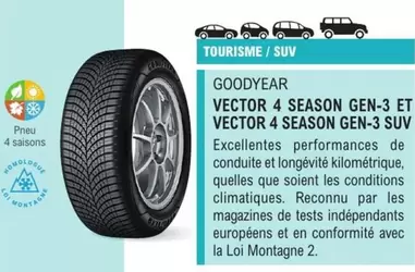 Vector 4 Season Gen-3 Et Vector 4 Season Gen-3 Suv offre sur E.Leclerc L'Auto