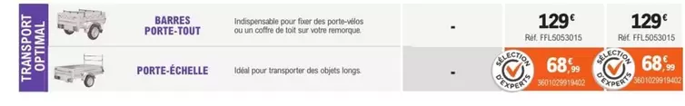 Porte E'ézelle offre à 129€ sur E.Leclerc L'Auto