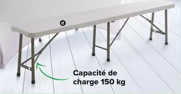 Capacité De Charge offre sur Carrefour City