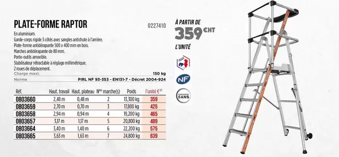 Plate-Forme Raptor offre à 359€ sur Champion Direct