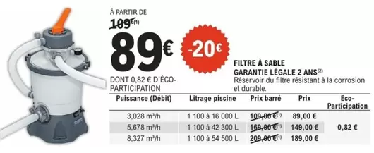 Filtre À Sable offre à 89€ sur E.Leclerc Jardi