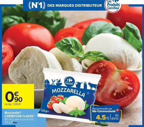 Carrefour - Mozzarella Classic offre à 0,9€ sur Carrefour Market