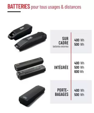 Batteries offre sur Bouticycle