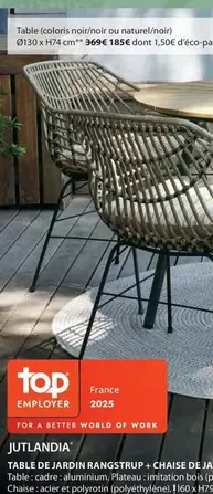 Jutlandia - Table De Jardin Rangstrup offre à 115€ sur JYSK