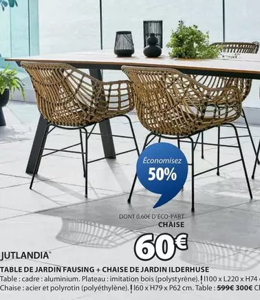 Ensemble De Jardin offre sur JYSK